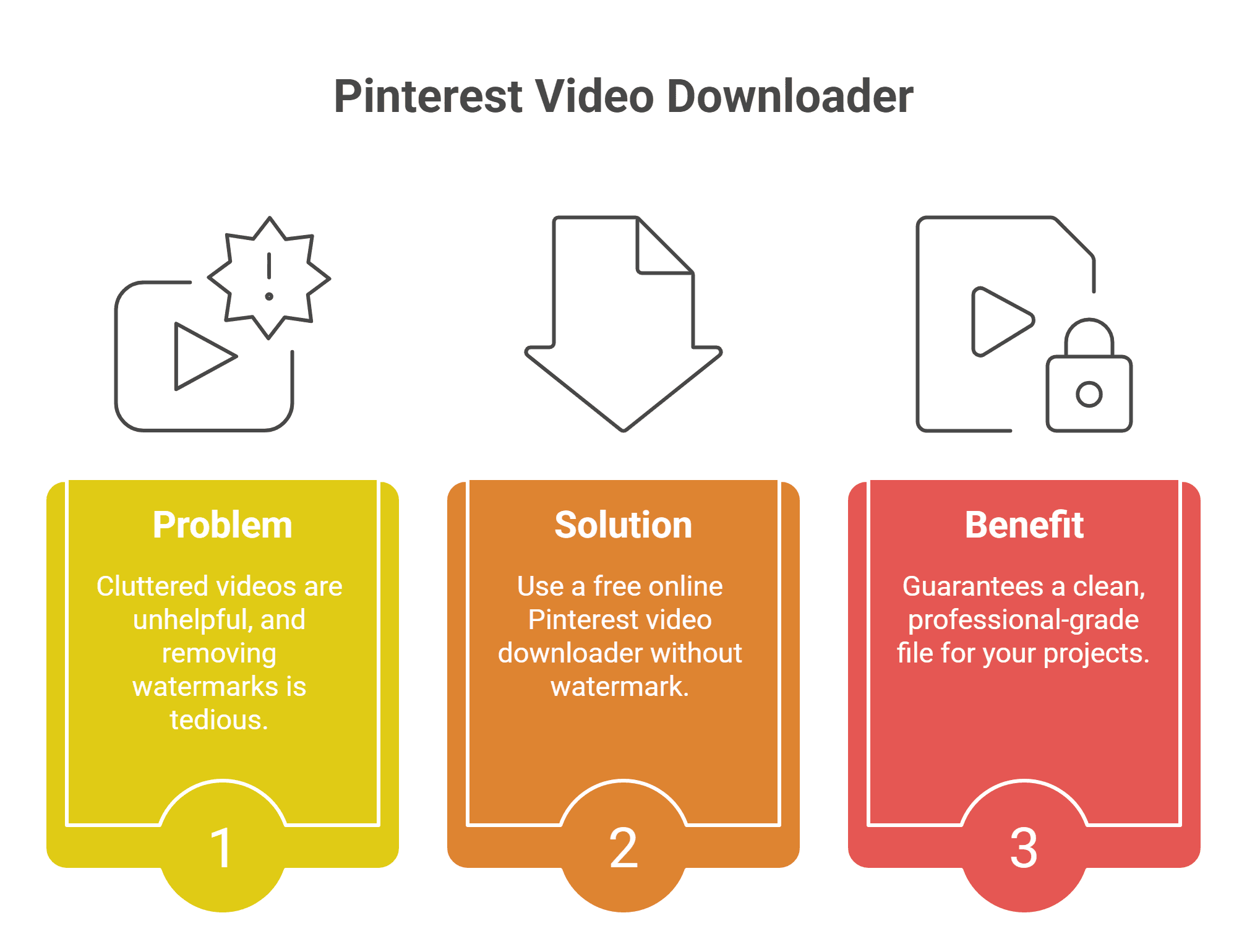 The Need for a Pinterest Video Downloader Free Online Without Watermark